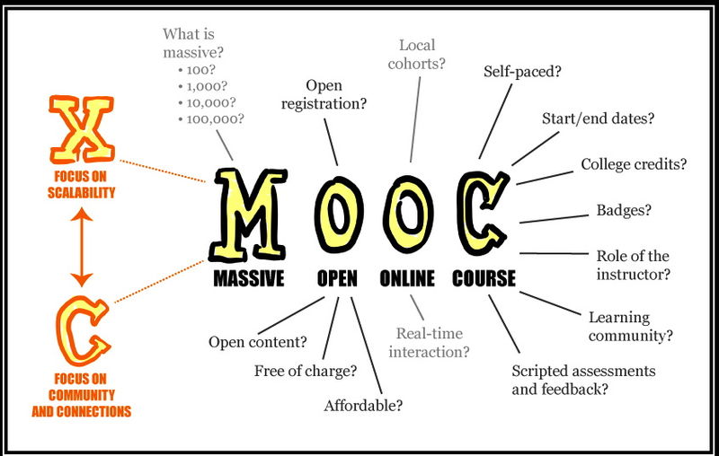 MOOC_poster_mathplourde